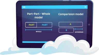 What is a Bar Model?
